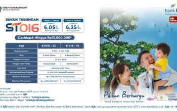 bank bjb Tawarkan Investasi Syariah ST016 dengan Imbal Hasil Kompetitif