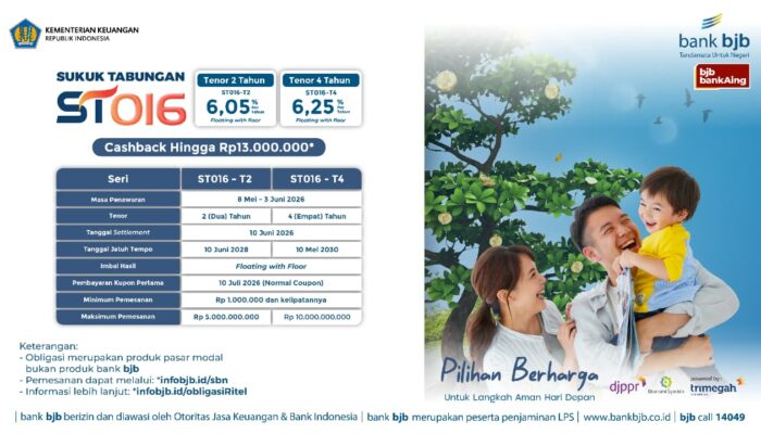 bank bjb Tawarkan Investasi Syariah ST016 dengan Imbal Hasil Kompetitif
